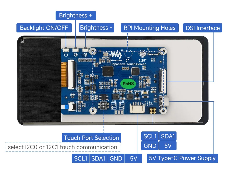 6.25inch DSI capacitive touch display, interface introduction