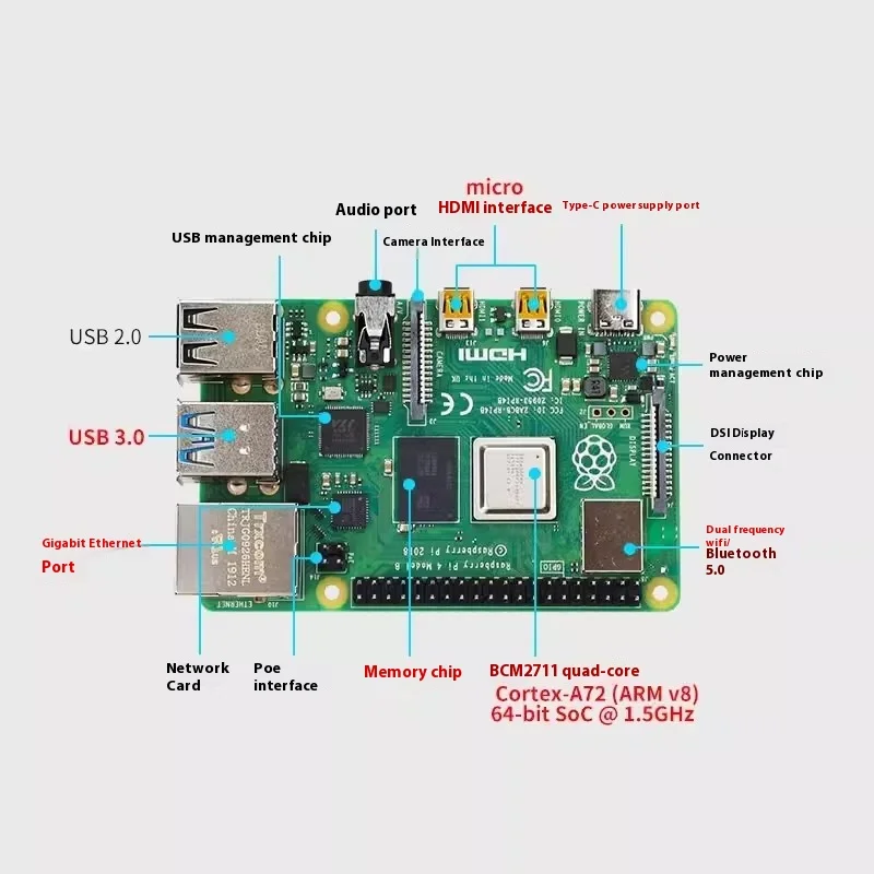 Raspberry Pi 4 الجيل PI4B / 5 الجيل Raspberry PI5 / 4B / 3B / 3B + لوحة المبتدئين برمجة الكمبيوتر Python