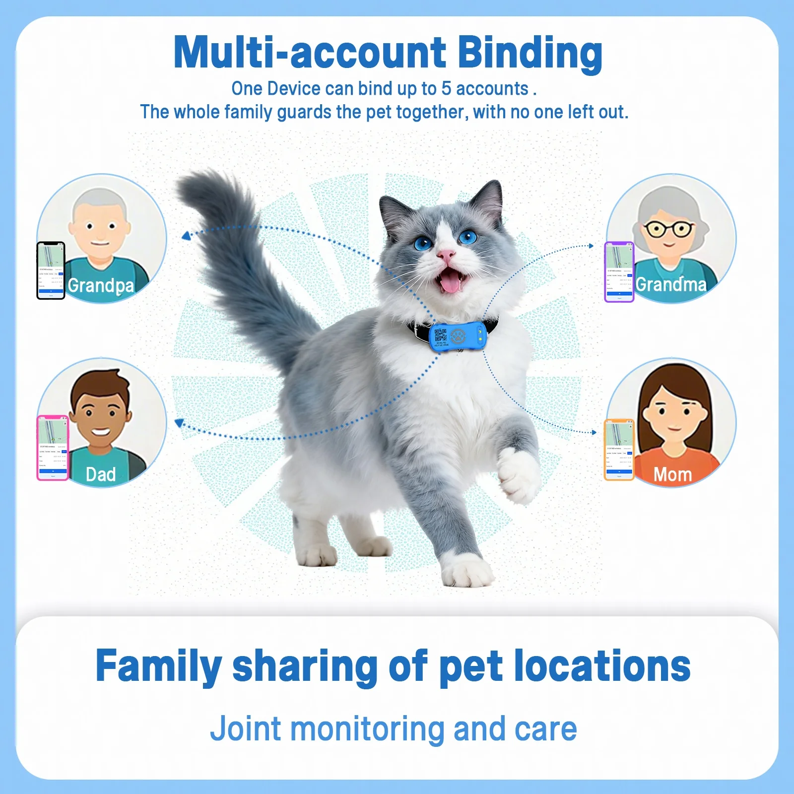 Global 4G huisdier GPS-tracker - 30s snelle positionering waterdichte locator voor honden katten lage abonnementskosten