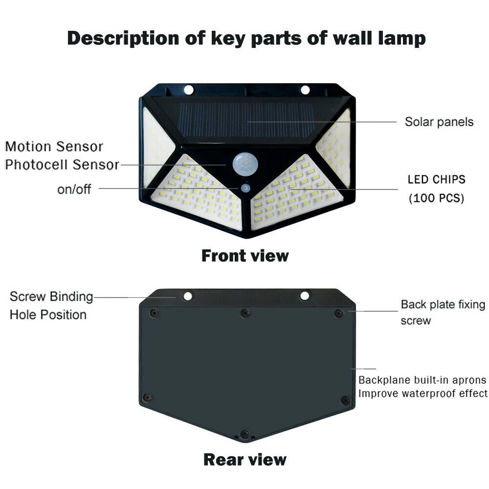 Imagem -02 - Lâmpada de Parede Solar Led com Sensor de Movimento Refletor ao ar Livre Luz Impermeável Modos Lâmpadas 100 Leds 2835 Smd Ângulo de 270 °