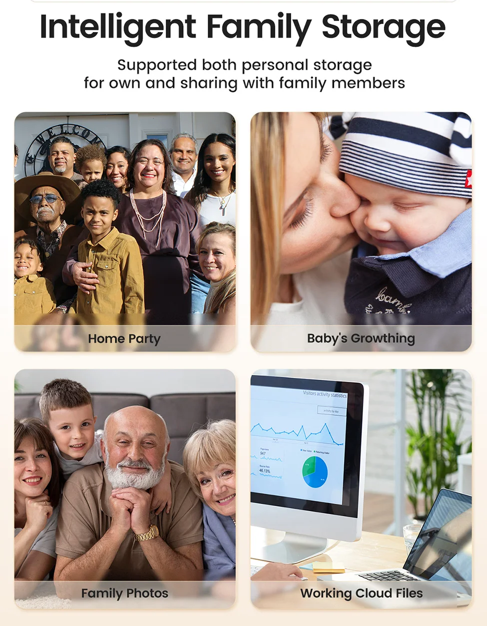 ORICO 2.5/3.5'' Nas Network Cloud Storage Server Personal Home Automatic Backup SATA HDD SSD Case External Hard Disk Enclosure