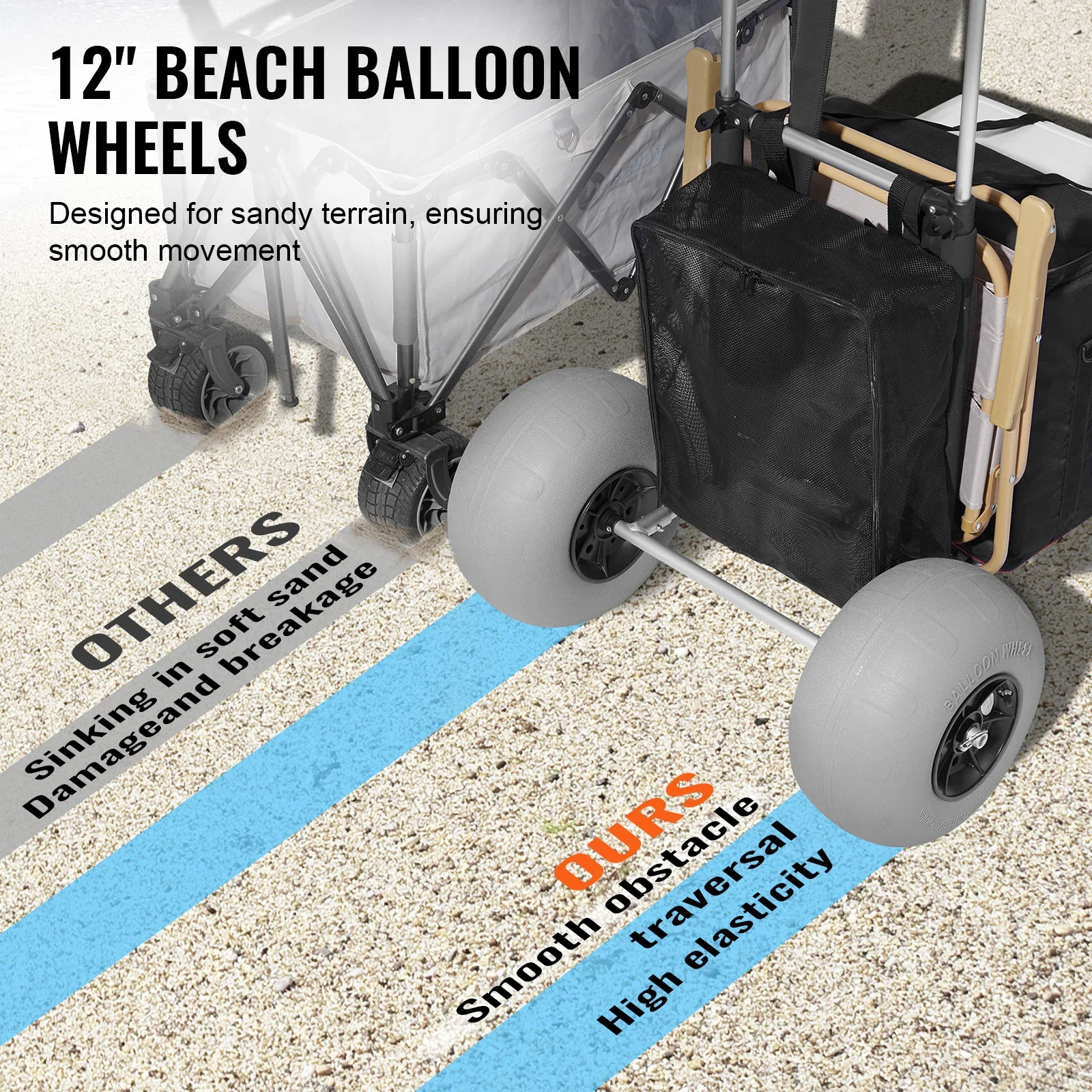 【Hot Item】 Beach Dolly with Big Wheels for Sand 165LBS Loading Capacity Folding Sand Cart with Cargo Deck Balloon Wheels for Bea view 2