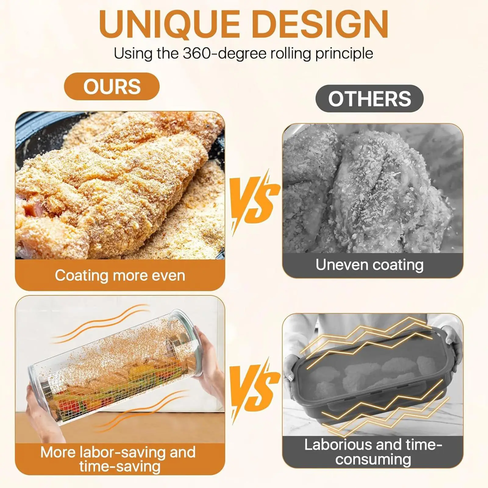 Chicken Breader Shaker Bowl 360 Degree Clear Mixer Fish Batter Shaker With Lid For Home Kitchen Baking Camping Meal Preparation