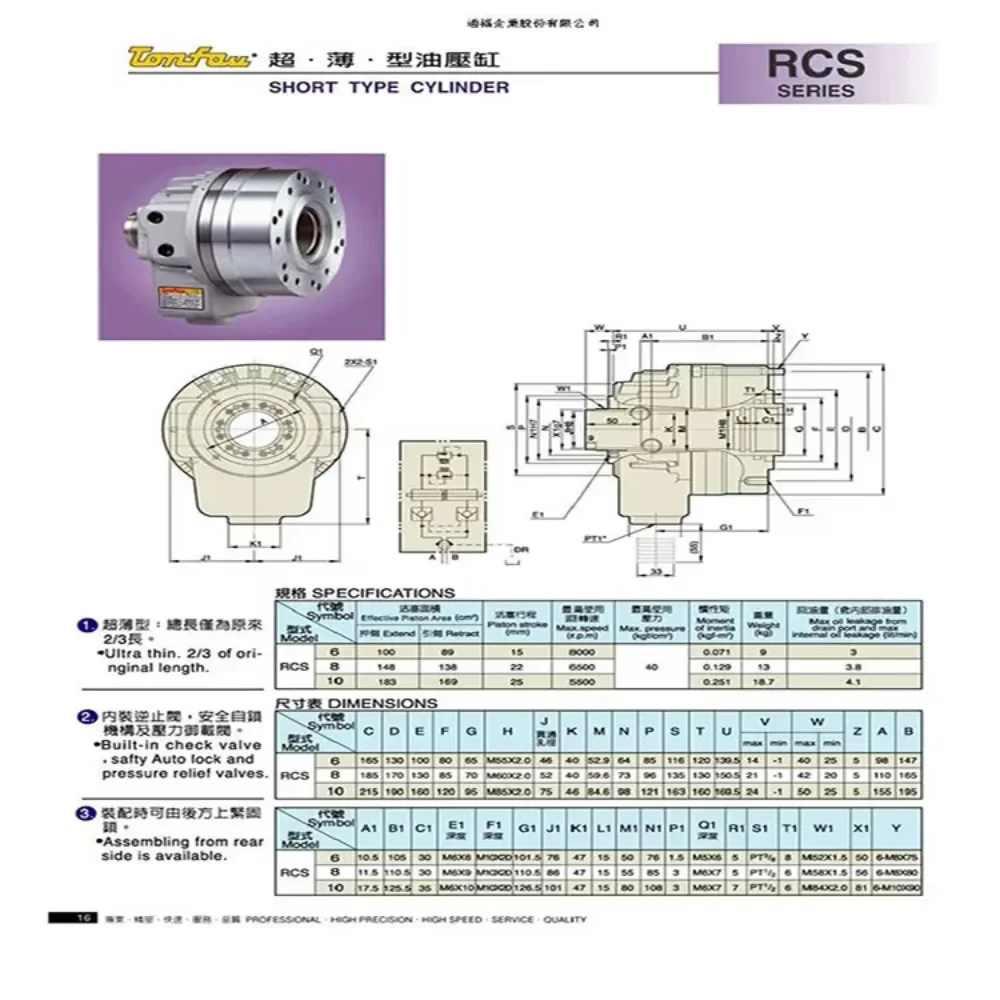 Intervalles hydrauliques distants à grande vitesse de trou traversant RCS-10 RC4 RC5 RC6 RC8 RC10