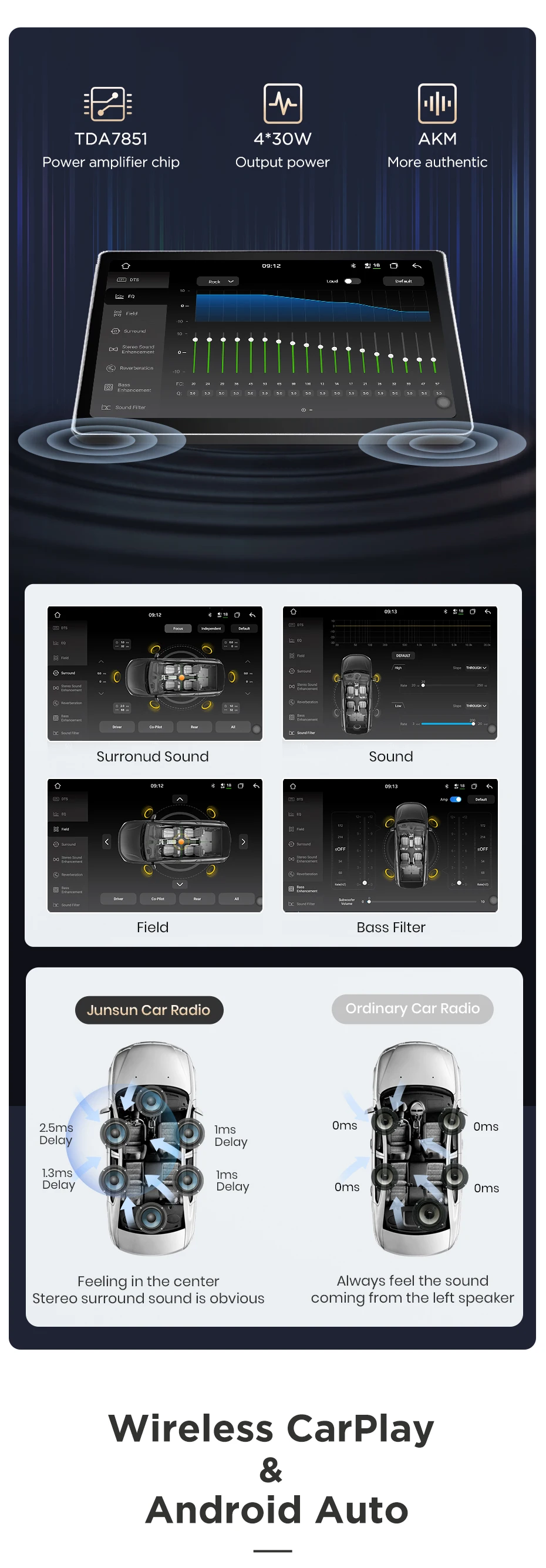 Junsun 7870 2K Wireless CarPlay Android Auto Radio für Mazda 5 2005 2006 2007 2008 2009 2010 GPS-Navigationsgerät DSP DTS 360 – Detail 19