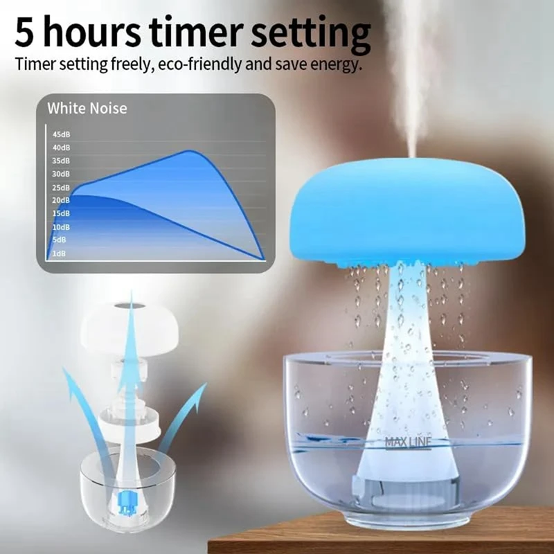 1 Piece Mushroom Humidifier With Jelly Fish Light Lamp - Night Light, Rain Sounds White Noise Diffuser