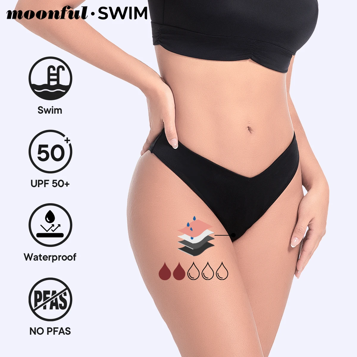 Menstrual Swimsuit Women Leakproof Bikini Menstrual Absorbent Swim Bottom Menstruation Rule Panties Girls Period Swimwear Teen