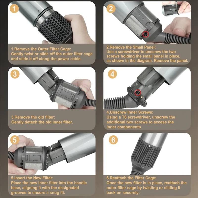 استبدال غطاء مرشح داخلي مستقر مرشح شبكي مضاد للغبار ومضاد للانسداد لنماذج دايسون Airwrap HS01 HS05