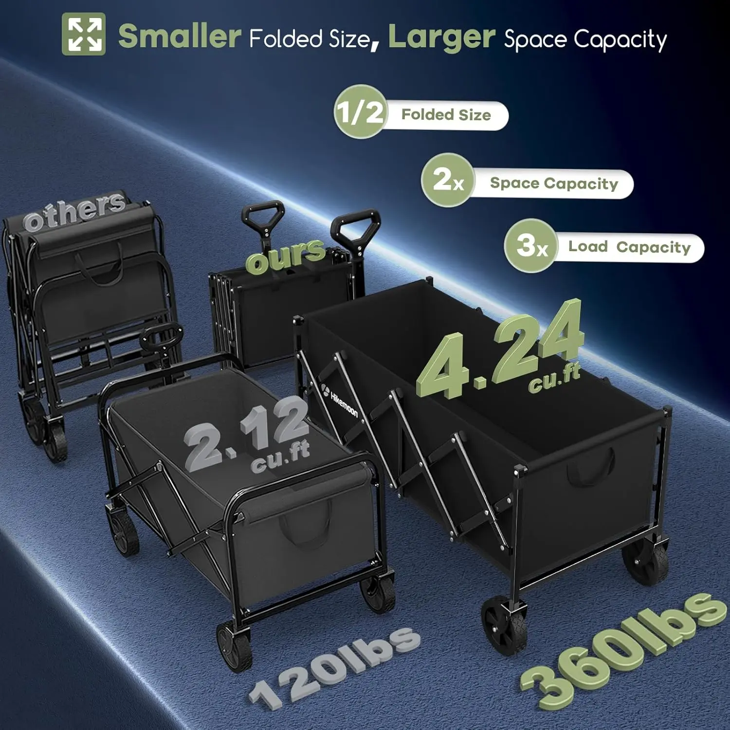 

34'' Extra Long Collapsible Wagons Carts Foldable, 360LBS Heavy Duty Folding Beach Wagon Cart with Wheels, Utility Outdoor Wagon