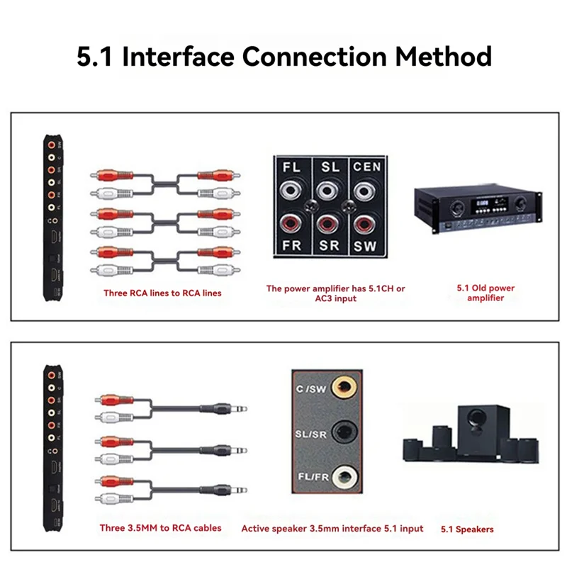 AA08--совместимый выход 7,1-канальный ТВ-оптическое волокно EARC 5,1 аудиодекодер для подключения усилителей мощности
