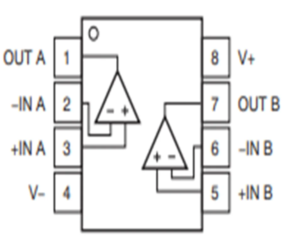 OPA1688IDR OPA1688ID Original IC In stock Single-Supply, 10-MHz, Rail-to-Rail Output,  SoundPlus™ Audio Operational Amplifier