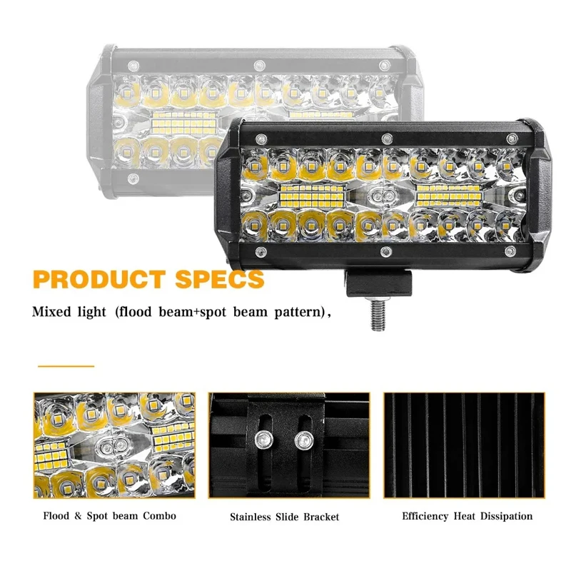 

Truck led 24v fog light trailer work lights headlights cargo rabbit light for motorcycle car Offroad Pickup truck accessories