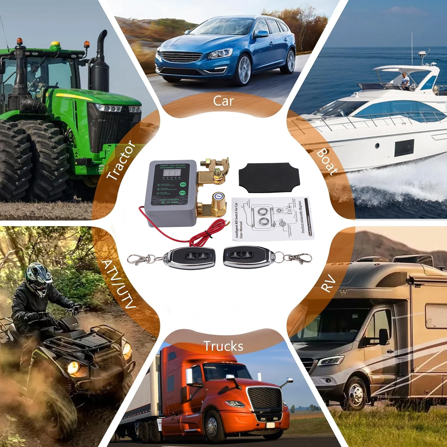 

12V/24V Remote Battery Disconnect Switch with Led Voltage Display Shut Off Switches for Car RV ATV Truck Tractor Boat Motorcycle