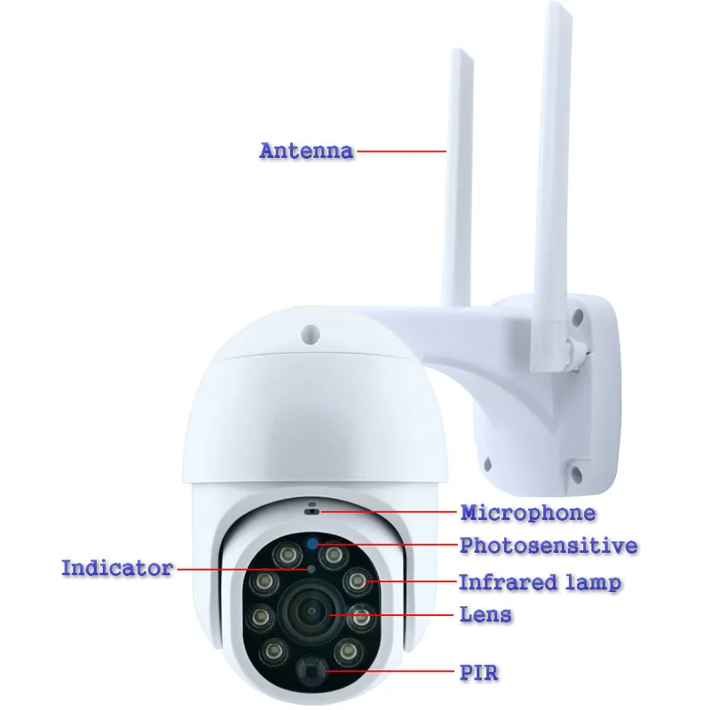 3MP في الهواء الطلق اللاسلكية 4G/WiFi البطارية الشمسية الطاقة IP مراقبة كاميرا منزلية 1080p HD Ip CCTV الأمن TUYA WIFI Led كاميرا