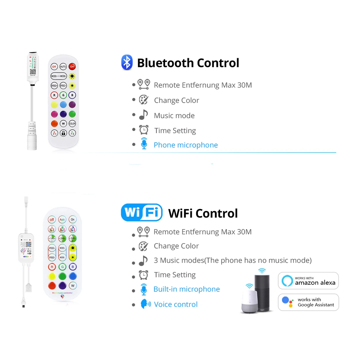 Taśma LED Tuya RGB Taśma neonowa 12V Inteligentna aplikacja Bluetooth/WiFi Sterowanie głosem Lampa Wstążka Dekoracja ścienna pokoju dla