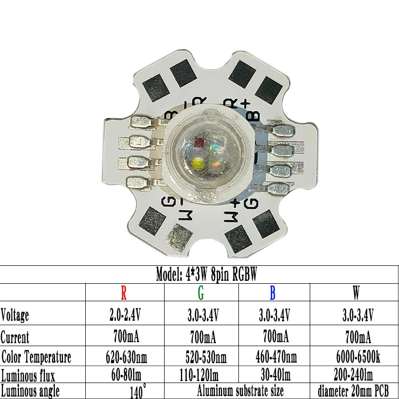 High Power RGB RGBW LED Chip 6pin RGB 1.5W/ 3W/ 9W 8pin RGBW 2W/4W/12W full color LED beads soldered to 20mm aluminum substrate