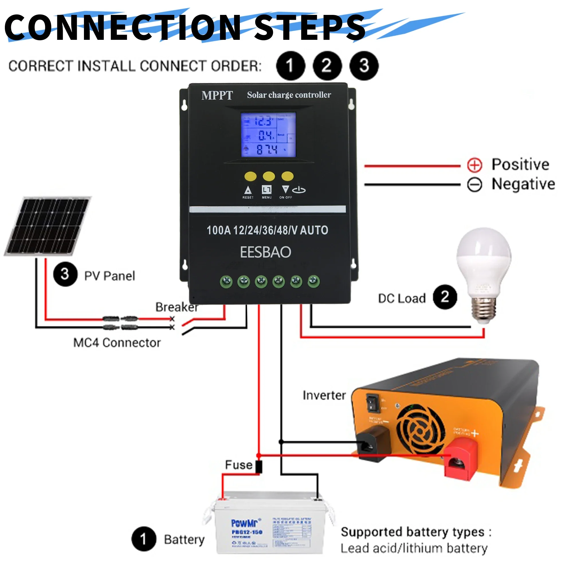 100A Podwójny kontroler ładowania słonecznego USB 12V 24V 36V 48V Panel słoneczny Stabilizator akumulatora kwasowo-ołowiowego / litowego EESBAO