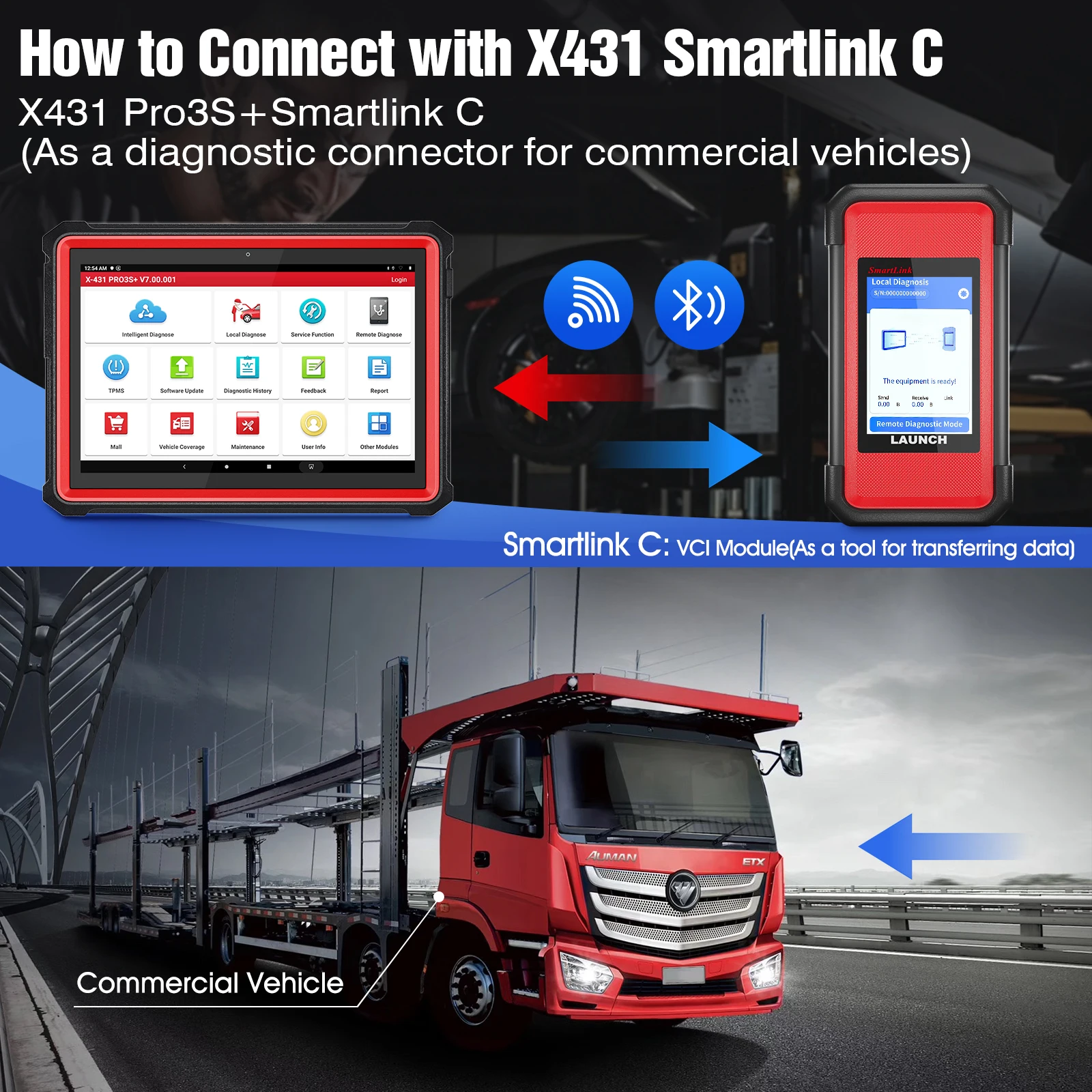 [تشمل برنامج الشاحنة لمدة عامين] وحدة التشخيص الثقيلة LUNCH X431 SmartLink C2.0/الآلات/المركبة التجارية لـ X431
