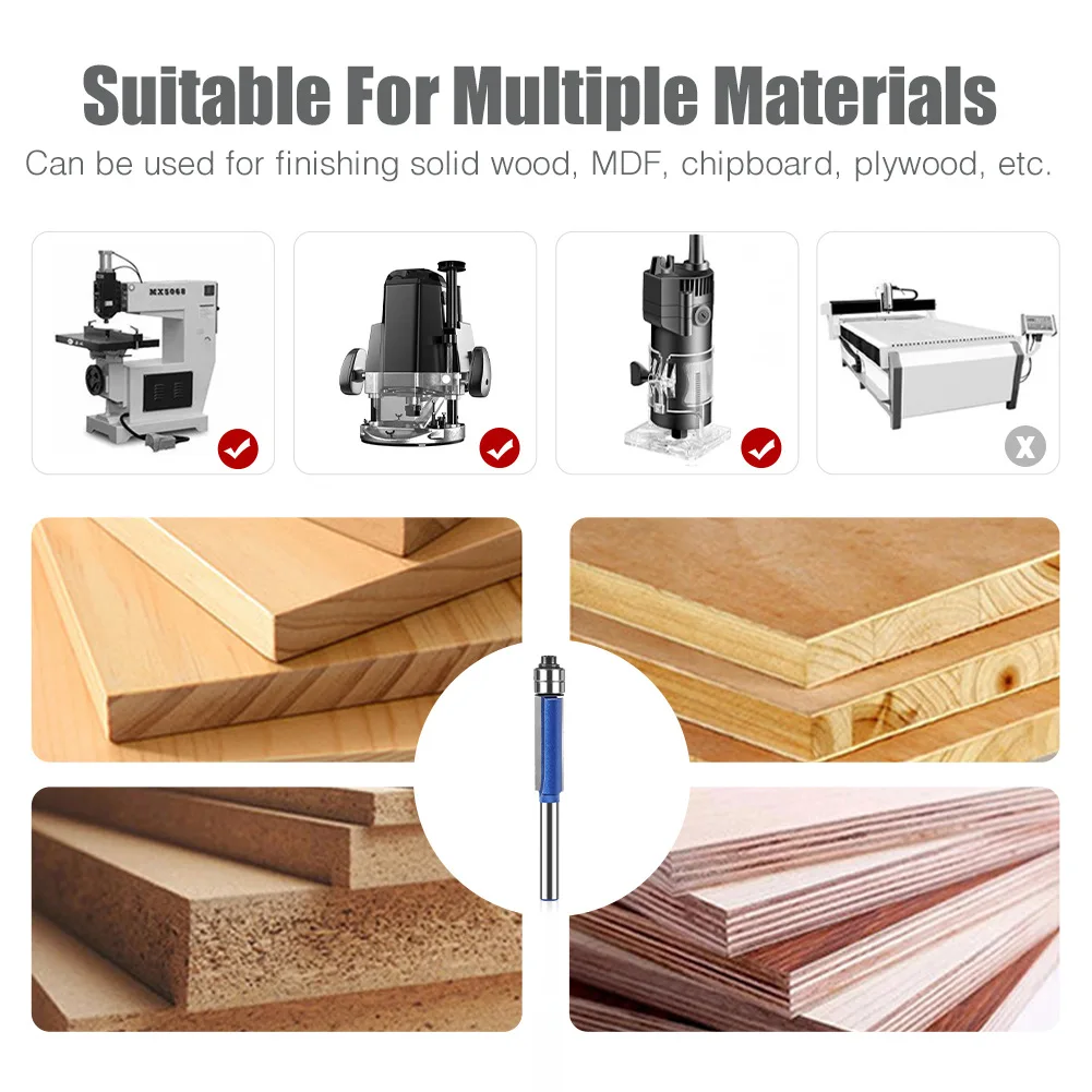 Dual Bearing Trimming Cutter, Tungsten Carbide Woodworking Router Bit, Grooving Flat Mouth Alloy Blade Head Set