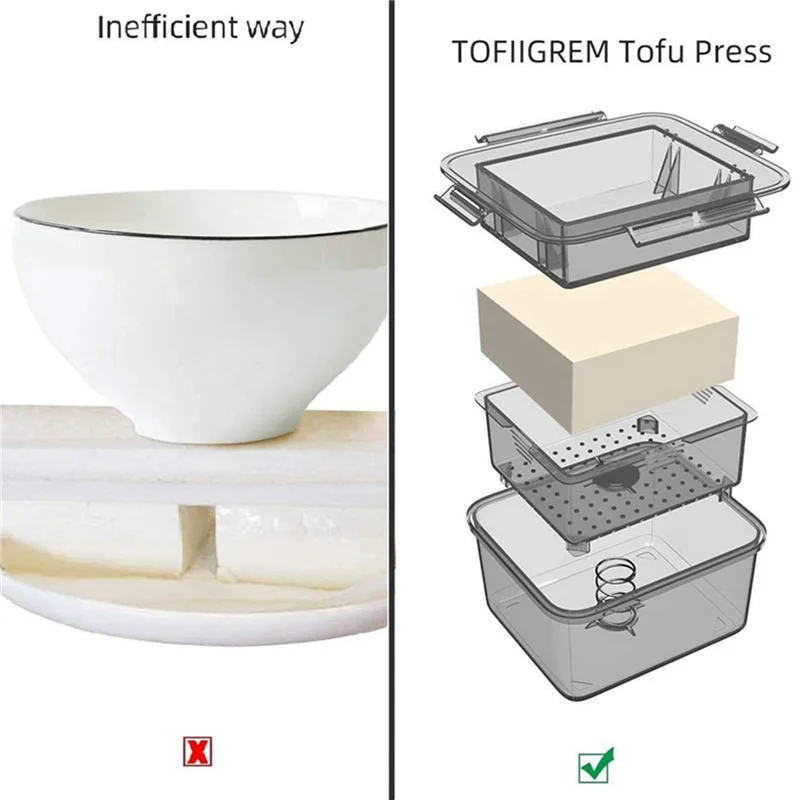 HIM-3X التوفو الصحافة التوفو تجفيف 3-Layer التوفو الصحافة المدمج في الصرف المياه إزالة أداة غسالة صحون آمنة المطبخ الطبخ أداة