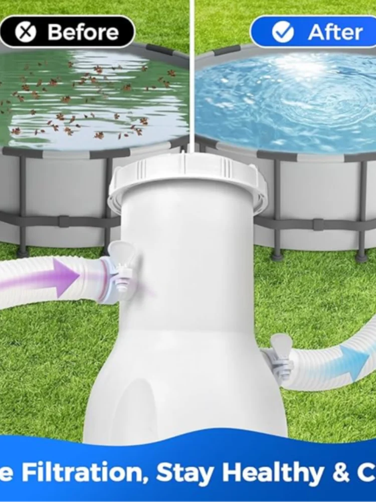Aufstellpool-Filterpumpe mit 300 Gallonen Durchflussrate, Pool-Kartuschenfilterpumpe, Hocheffiziente Schmutzpartikel-Filtration