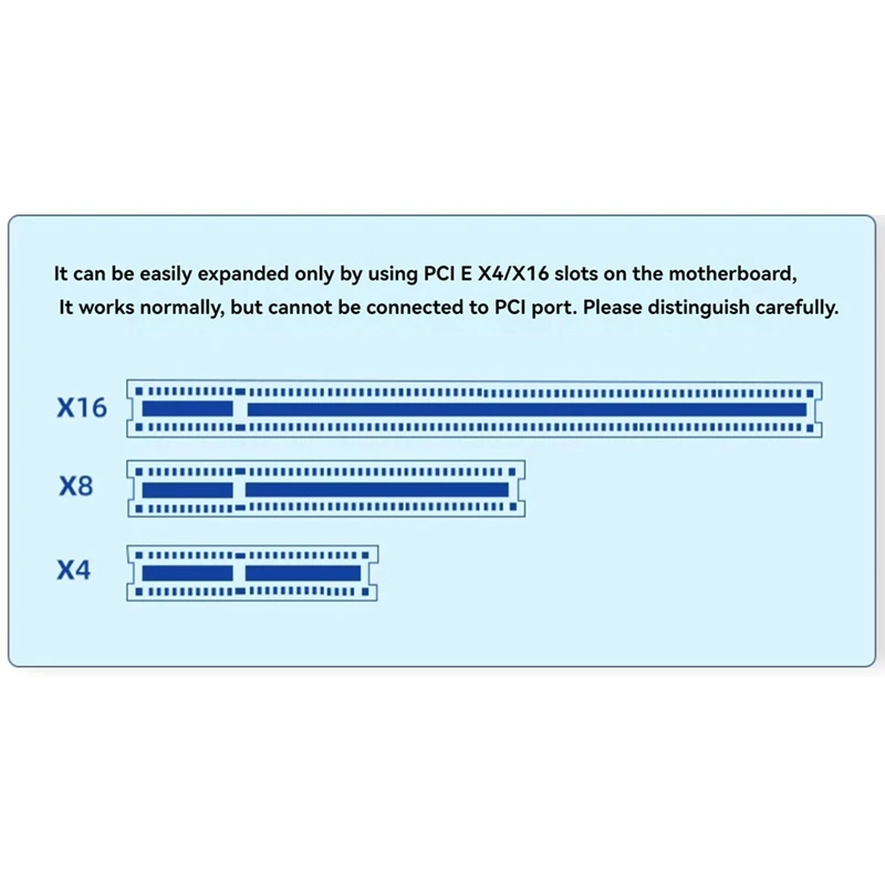 8-портовая карта расширения USB 3.2 PCI-E, адаптер, 20 Гбит/с, 4 Type-C + 4 Type-A, карта расширения для настольного ПК, хост-карта