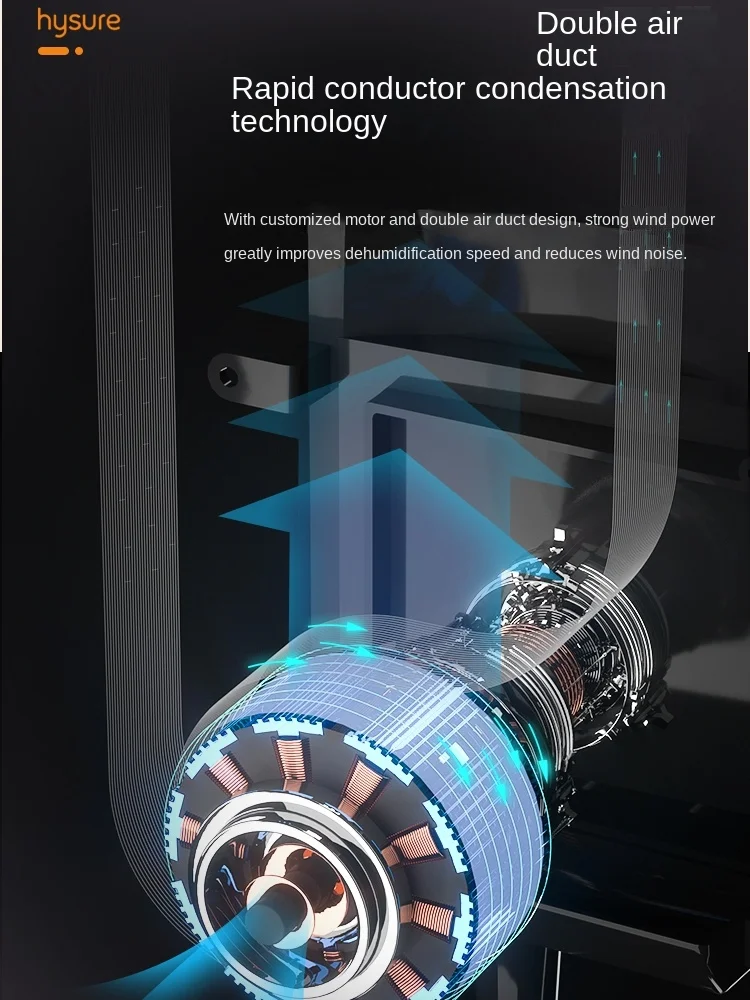 9 в/220 В небольшие осушители воздуха для домашнего использования