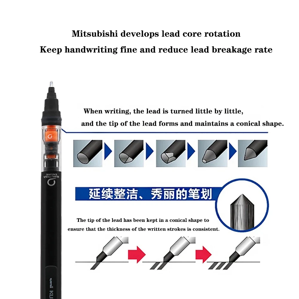 Thumbnail 2 - #60 Best Writing Pencils to Buy In 2026