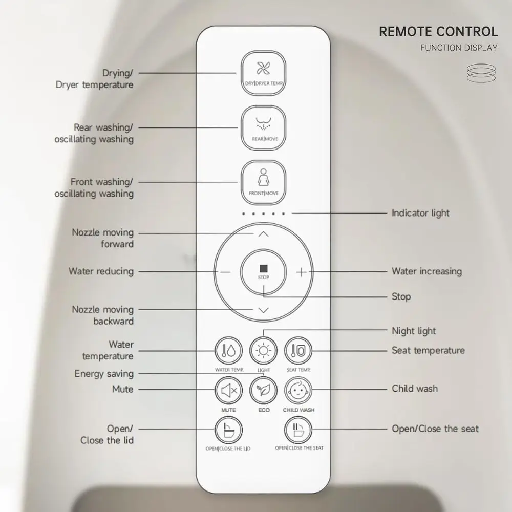 자동 개폐 비데 변좌, 연속 온수, 시트 히팅, 야간 조명, 온풍 건조기, 고급 비데