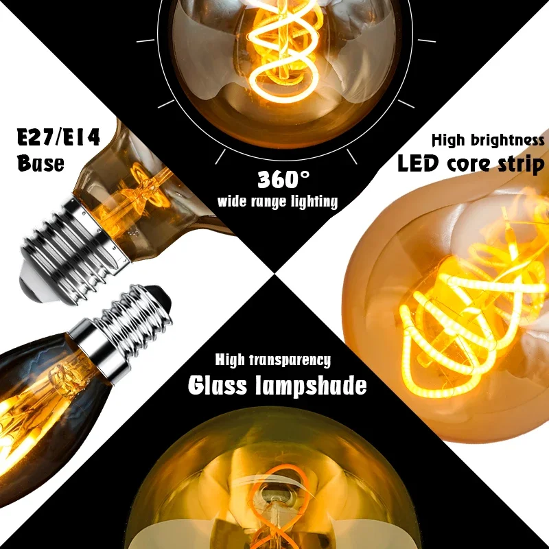 FOTO 3 - Светодиодная лампа Эдисона E14