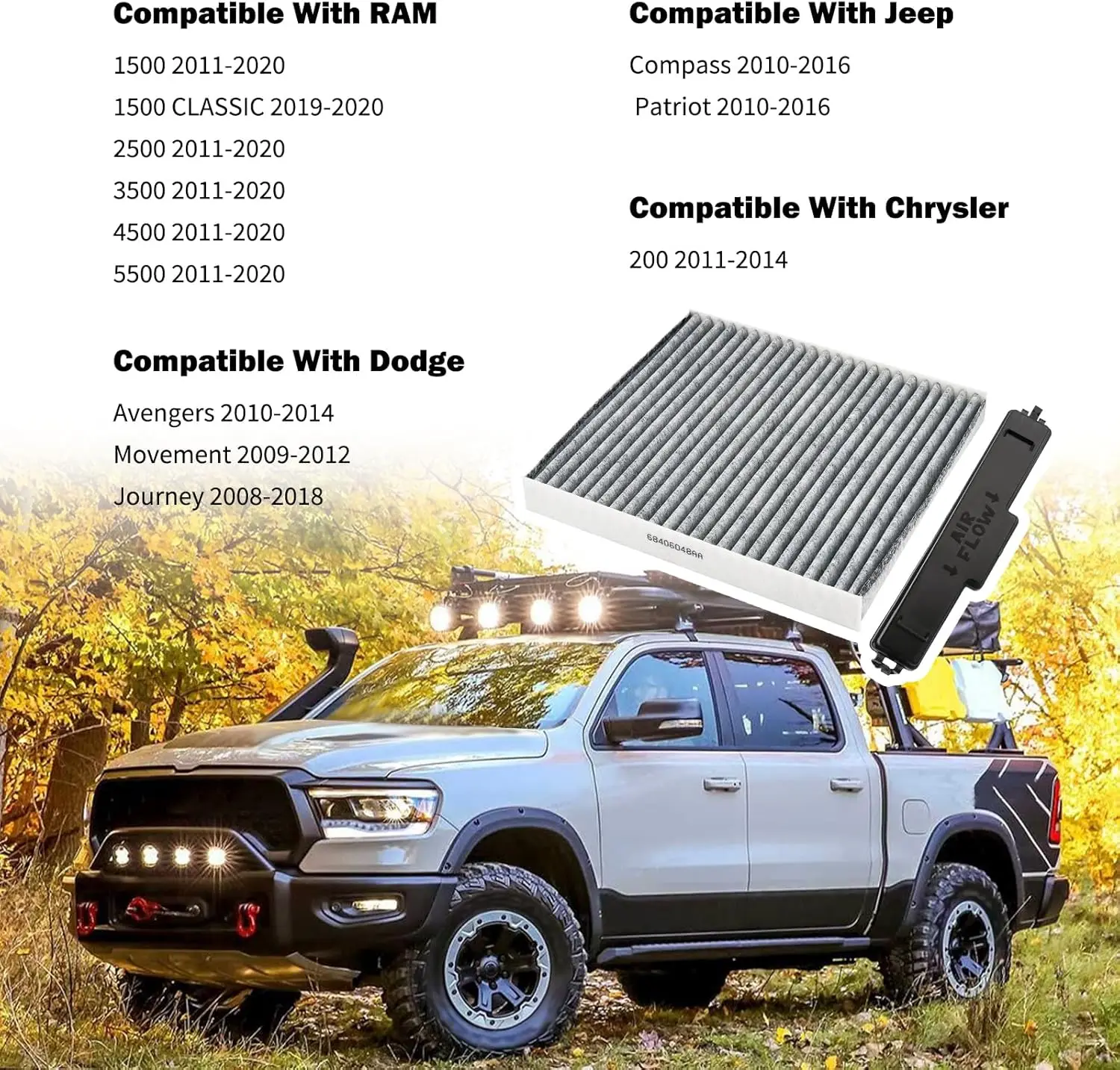 Cabineluchtfilter en filterdeksel, cabinsfilters compatibel met Jeep Dodge Chrysler vervanging OEM # CAF1864P,EG21-61-P11,Airs Cab