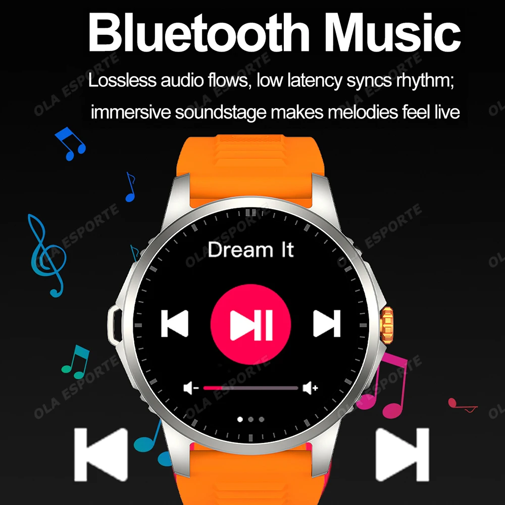 Men Smart Watch IP68 Waterproof 1.5"AMOLED Screen Wireless Call Multiple Sports Modes Fitness Clock Health Monitoring Smartwatch