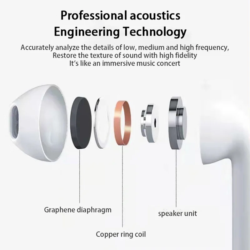 Xiaomi Air Pro 6 Earphone TWS 9D HIFI Headset Bluetooth Music Earbuds For IPhone Android Wireless Pods Headphones