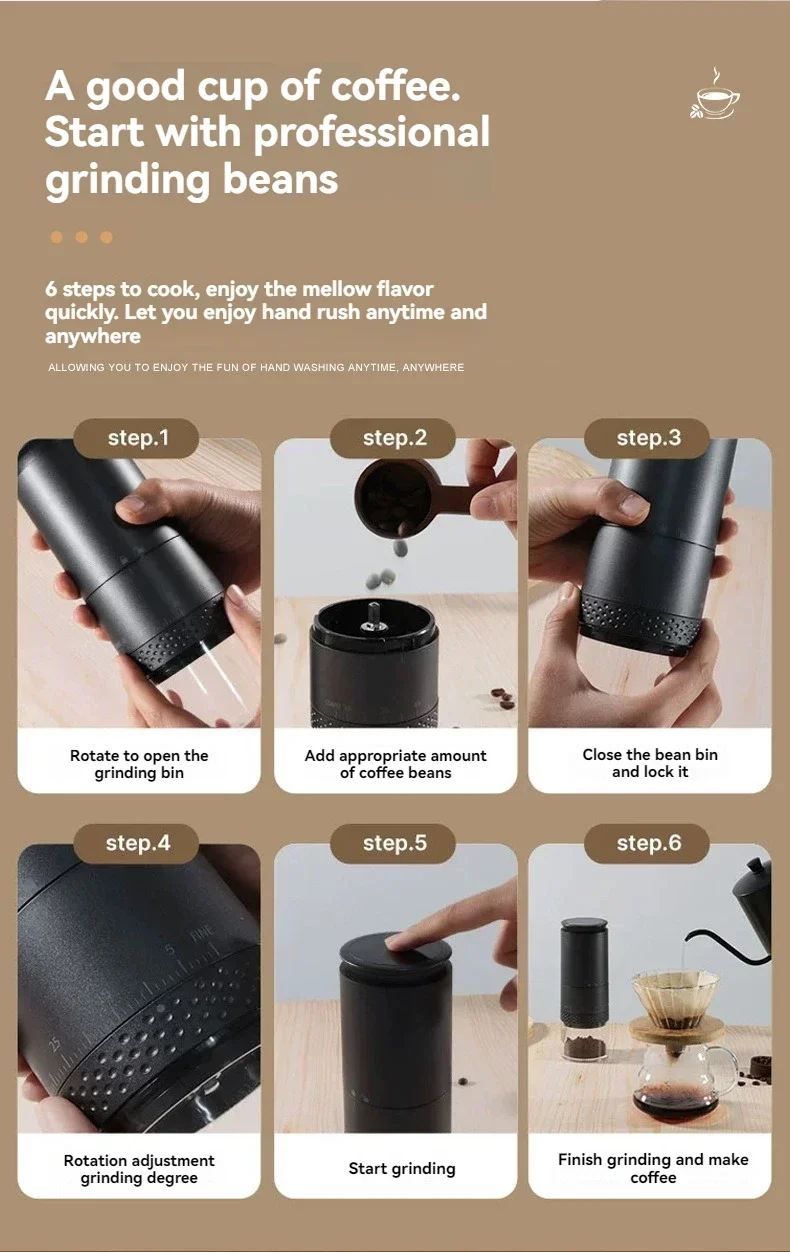 1500mAh Electric Coffee Grinder External Adjustable Burr Grinding Machine Type-C Charging Coffee Bean Grinder for CoffeeMakers image 5