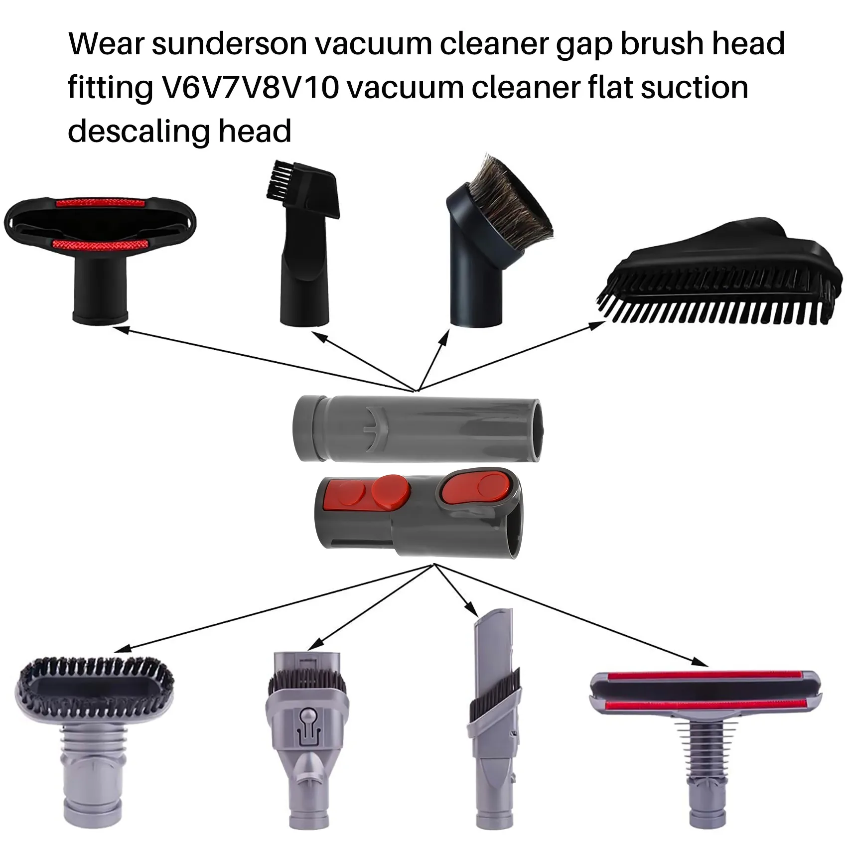 Vacuum Dust Brush with Vacuum Attachment for Dyson V10 V8 V7 or V6 Vacuum Dust Cleaner Converter Adapter Replacement