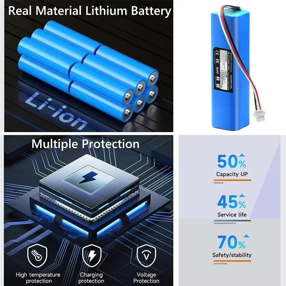 14.4V 2P4S Rechargeable Li-ion 5200mAh for XiaoMi Lydsto R1 Viomi S9 Roidmi Eve Plus Robot Vacuum Cleaner 18650 lithium Battery