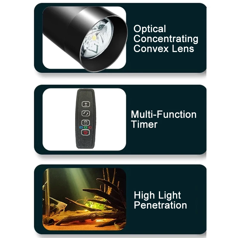 3W South American Aquarium Spotlight 3-Color Dimmable Cycle Timer Zoomable LED Fish Tank Lamp for Aquascape Decor Focus Lighting