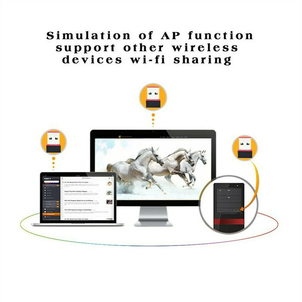 

Usb 2.0 Wireless 802.11N 150Mbps Nano Wifi Network Adapter Dongle Receiver Compact Design Strong Signal For Computer Lan