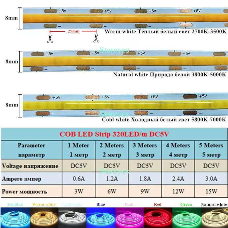 Светодиодная лента с монолитным блоком светодиодов, 5 в постоянного тока, светодиодов/м, 1 м, 2 м, 3 м, 4 м, 5 м, Светодиодная лента FCOB, диммер,