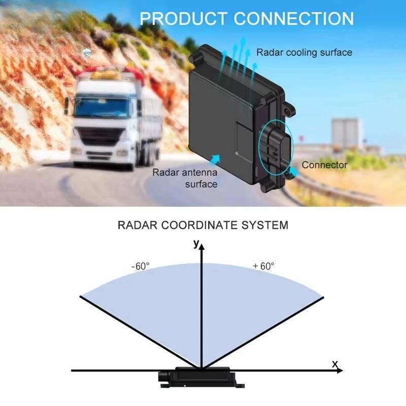 CareDrive Long Distance Radar Detection Device Vehicle Collision Avoidance System Sensor Car Alarms