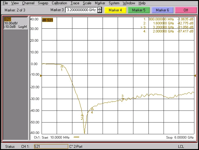 RF-Tiefpassfilter LPF 30Mhz/100Mhz/200Mhz/500Mhz/800Mhz/1000Mhz/1200Mhz/1400Mhz/2000Mhz/2400Mhz Signal Radiofrequenz LC – Detail 5