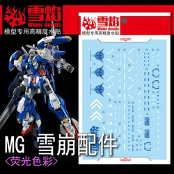 Model Decals Water Slide Decals For 1/100 MG Avalanche Exia (Only For Avalanche Set) Fluorescent Sticker Models Toys Accessories