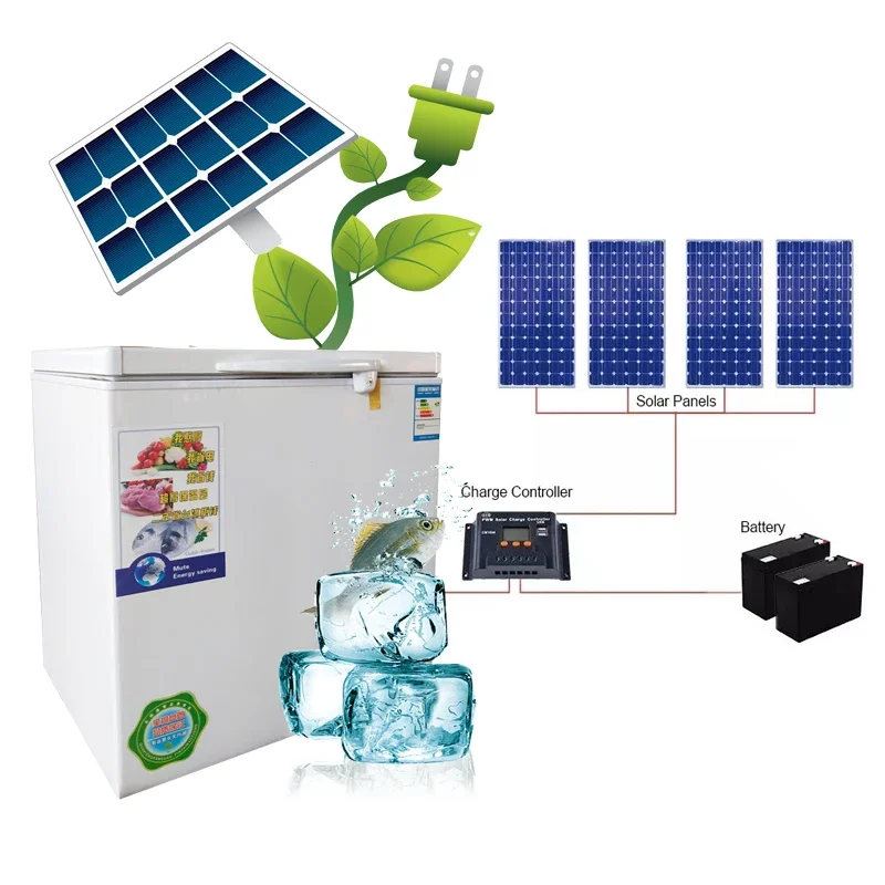 

Factory Price Energy Saving Top Door Step Cooling Solar DC Chest Freezer