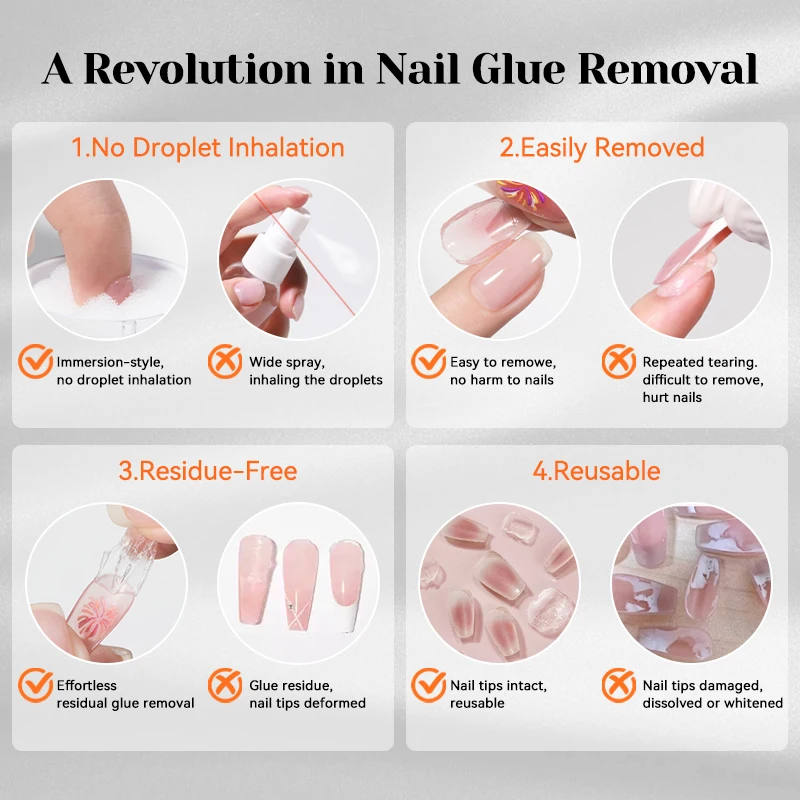 NICOLE DIARY 80ml que elimina las uñas a presión, pegamento para desbaste para puntas de uñas postizas rápidas, desbaste más rápido, disuelve la manicura líquida