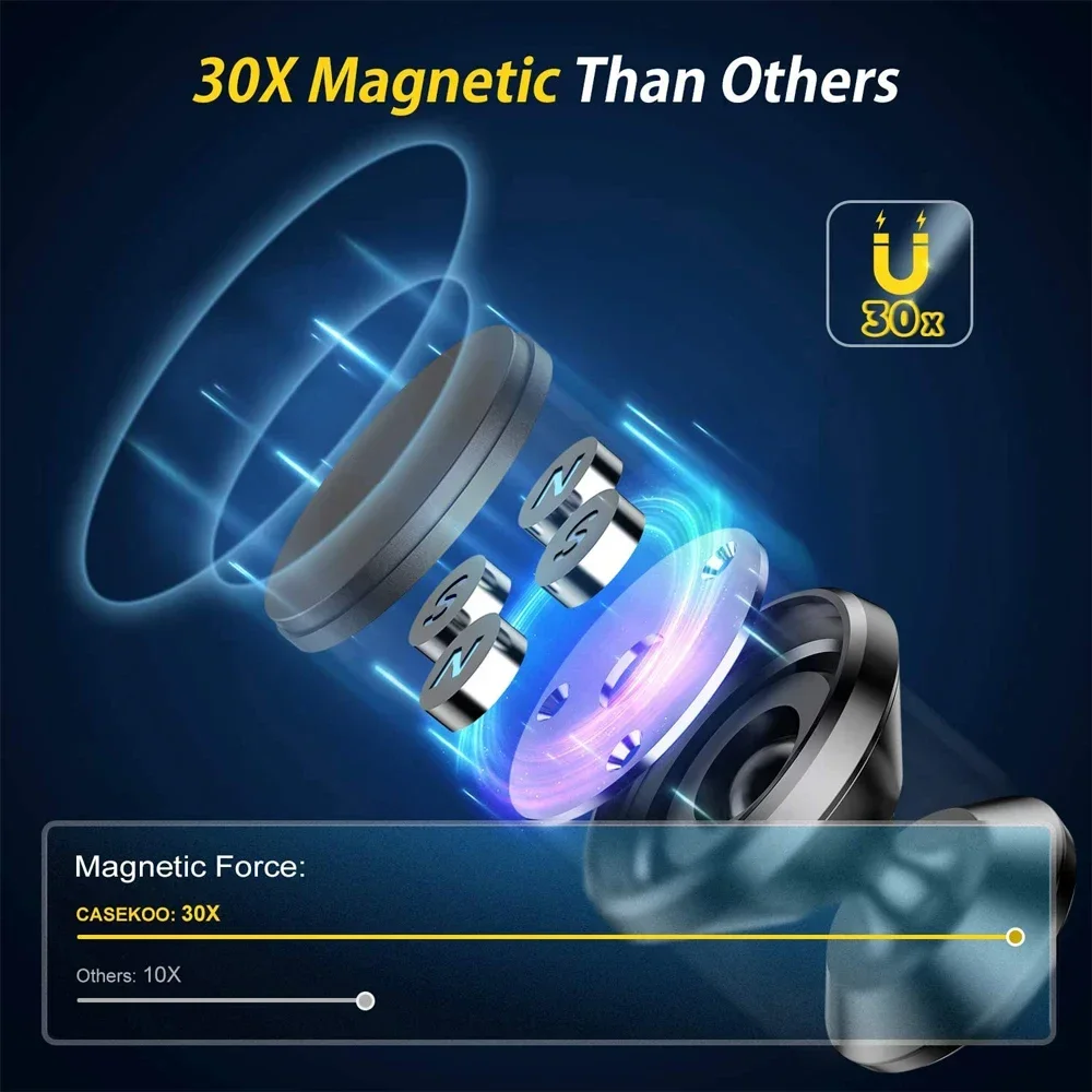 Magnetische Auto-Handyhalterung, Magnet-Halterung, Handy-Ständer, GPS-Unterstützung für iPhone 14 13 12 Pro, Xiaomi, Huawei, Samsung, Oneplus – Detail 3