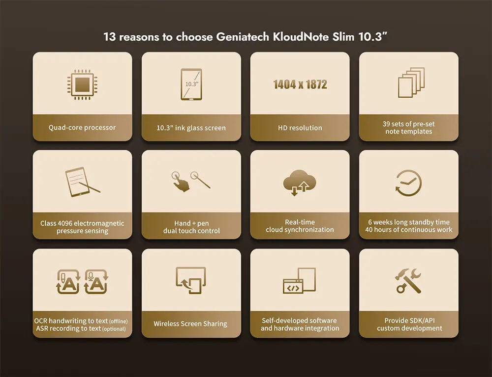 

Настраиваемый электронный ридер 10.3" с E-Ink экраном, планшет на 2/4 ГБ ОЗУ и 64 ГБ ПЗУ, электронная книга, цифровой планшет для заметок со стилусом