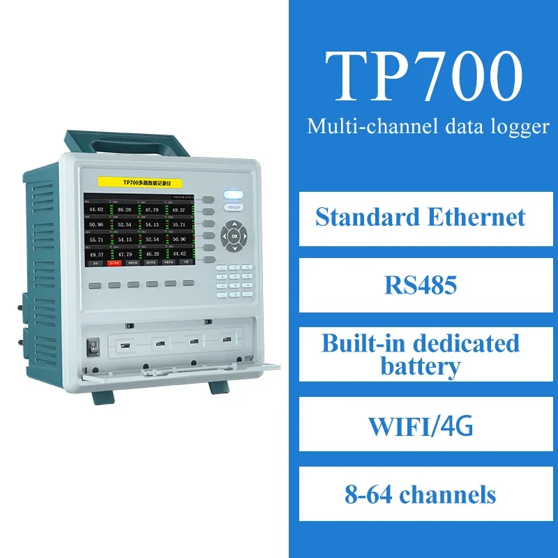 

Ethernet многоканальный Rs485 Wifi устройство записи данных