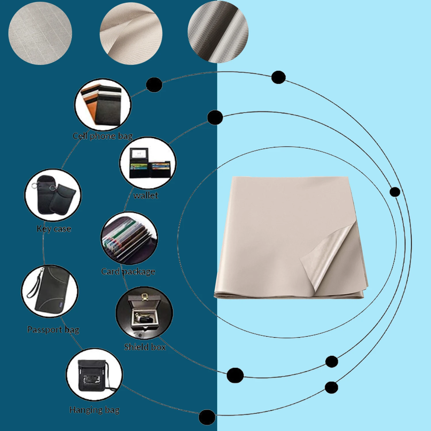 5 Meter Faraday-Stoff, RFID-Ab – 3D Printing On Fabric Bewertung und Preis