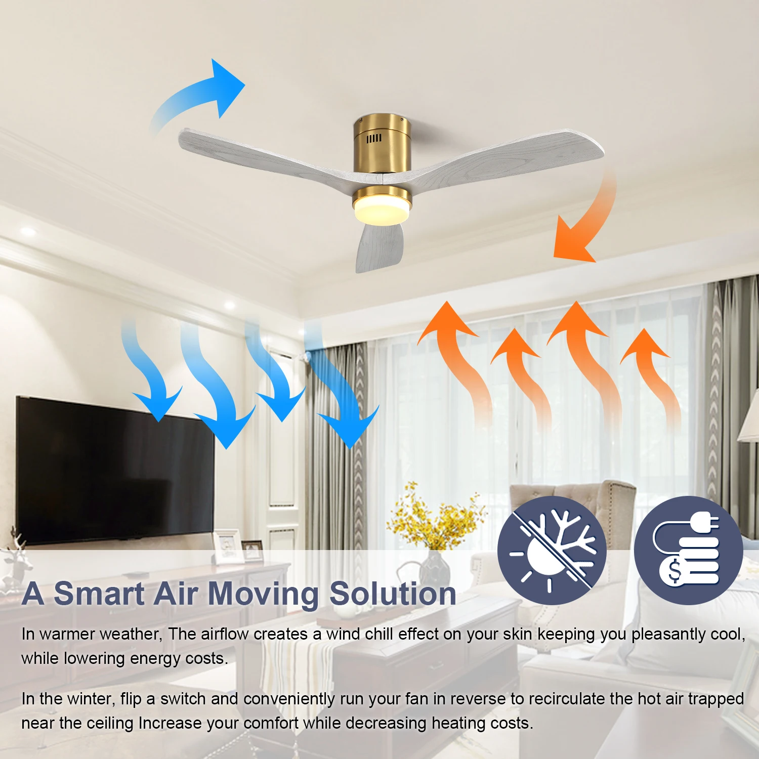 Sofucor 52-Inch 3 Blade Ceiling Fan With LED DC 6-Speed High Wind Speed With Remote Control for rooms