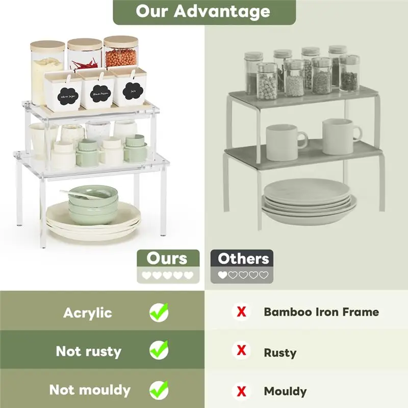 NEW HOT In Stock-Clear Acrylic Cabinet Organizer 2 Pack, Cabinet Organizer Shelf, Spice Rack Organizer For House Essential For G